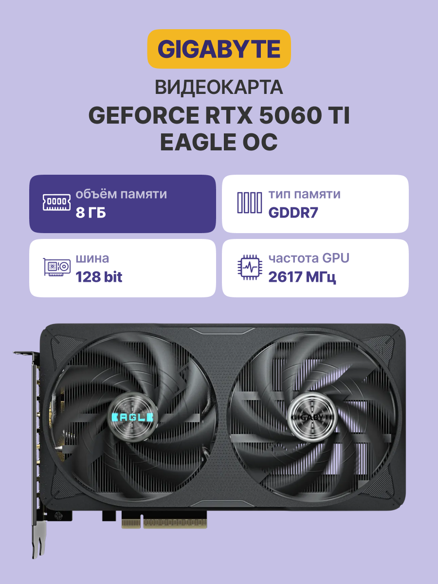 Видеокарта GIGABYTE GV-N506TEAGLE OC-8GD