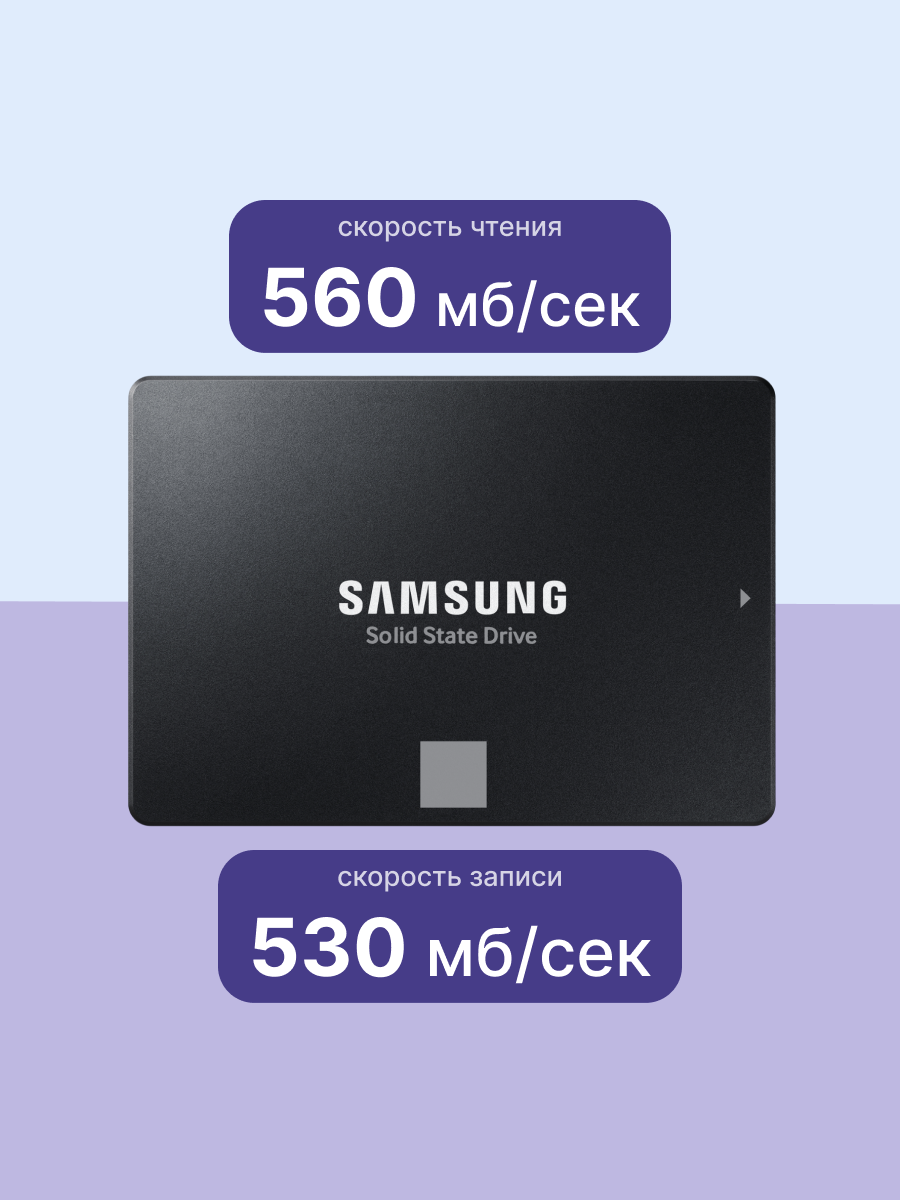 Твердотельный накопитель Samsung 870 EVO 2TB (MZ-77E2T0BW)